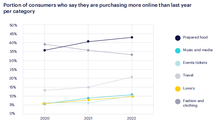 1665297325118090.png 在2.png