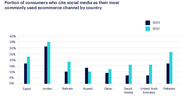 1665297386316377.png 在7.png