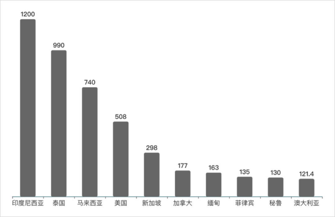 1666237536709909.png 在11.png