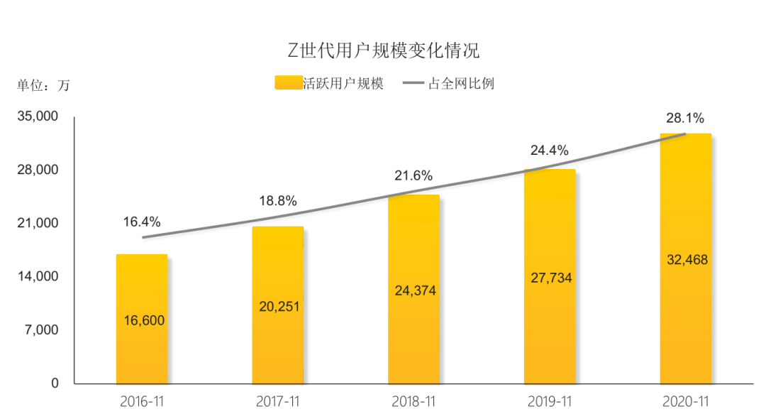 1666230675747769.png 微信图片_20221020095111.png