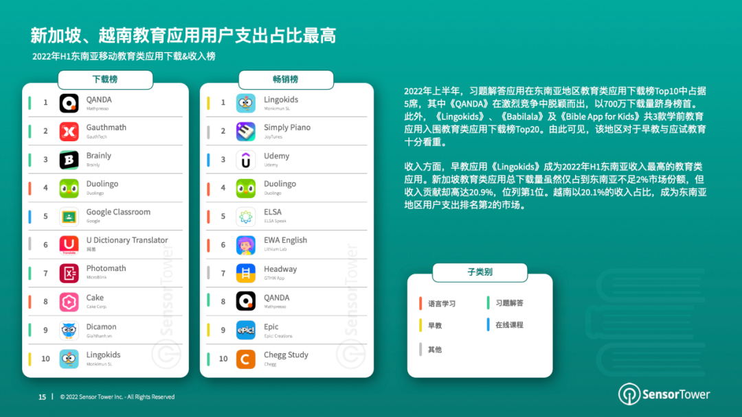 1666692277993442.png 在7.png