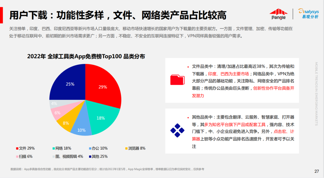 1667528442196644.png 微信图片_20221104101951.png