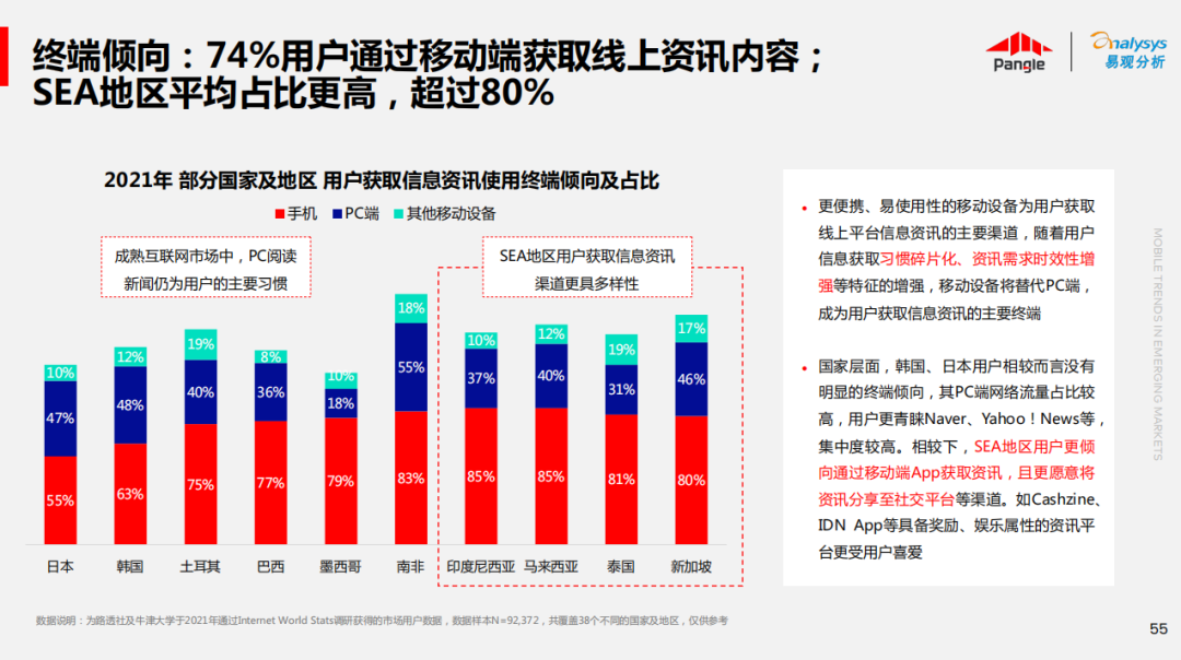 1667528516490305.png 微信图片_20221104102154.png