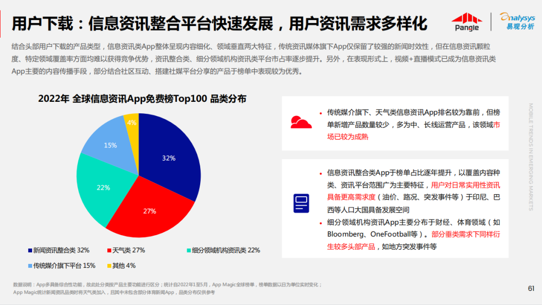 1667528570652103.png 微信图片_20221104102240.png