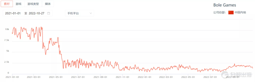 1667551955126275.png 微信图片_20221104165047.png