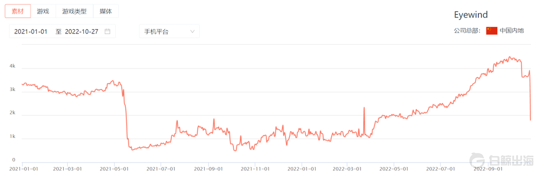 1667551995746657.png 微信图片_20221104165317.png