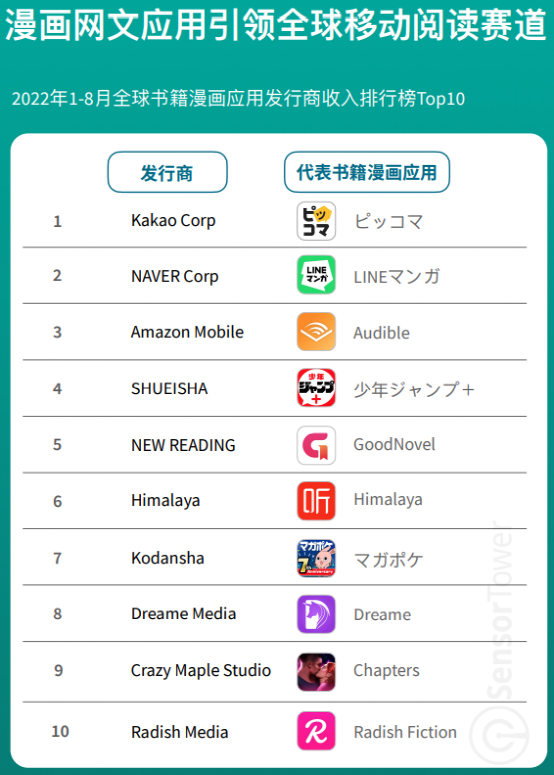 1667553068573719.png 的2.png