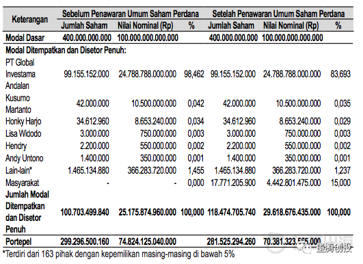 1668481113442523.png 在4.png