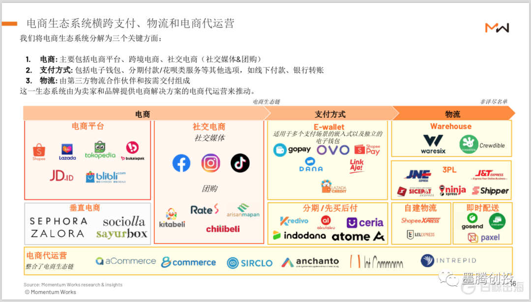 1668481126886362.png 在5.png