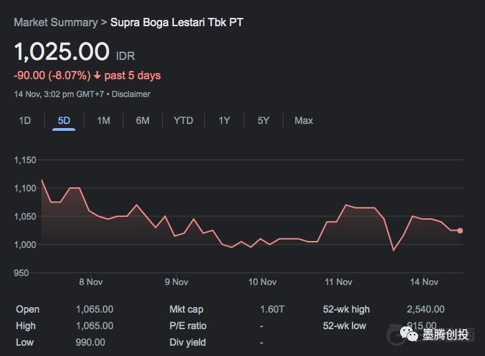 1668481163207819.png 在8.png