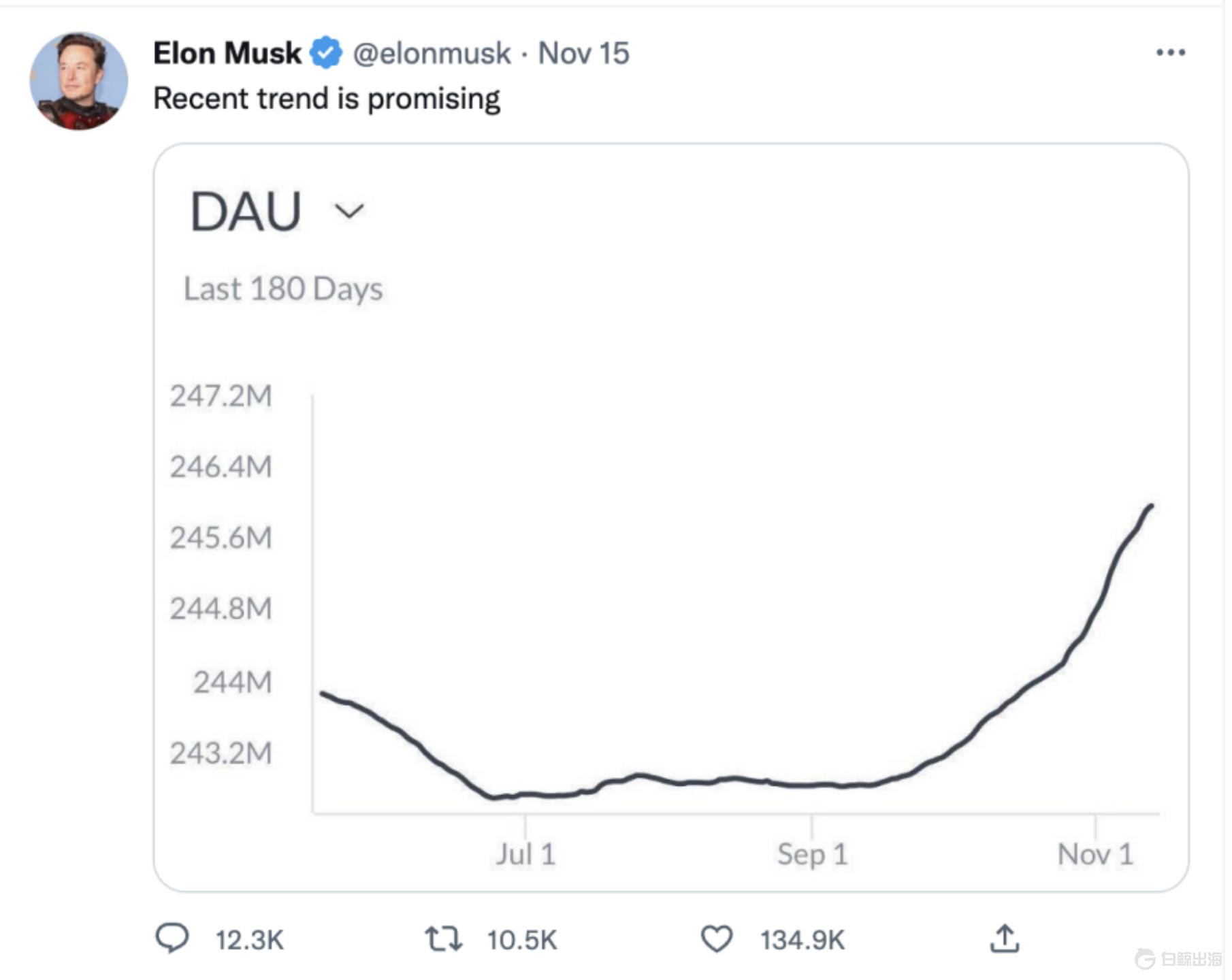 1669124051129092.gif image.gif