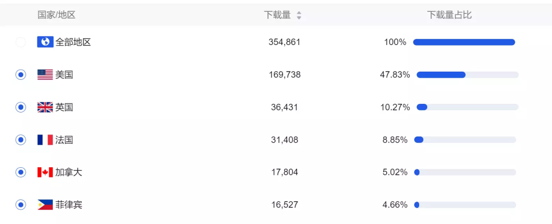 1669262970913206.png 在4.png