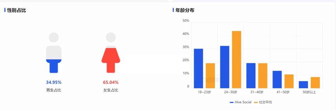 1669263001475324.png 在6.png