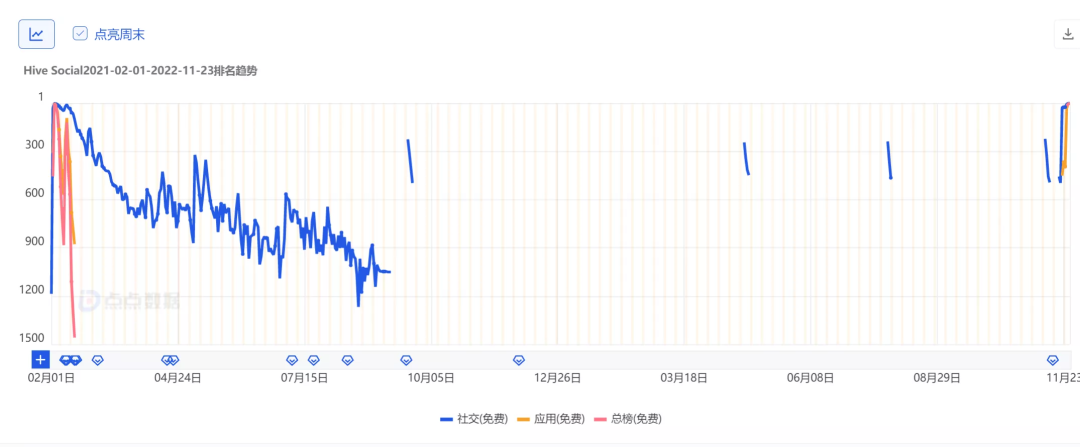 1669263088130120.png 是2.png