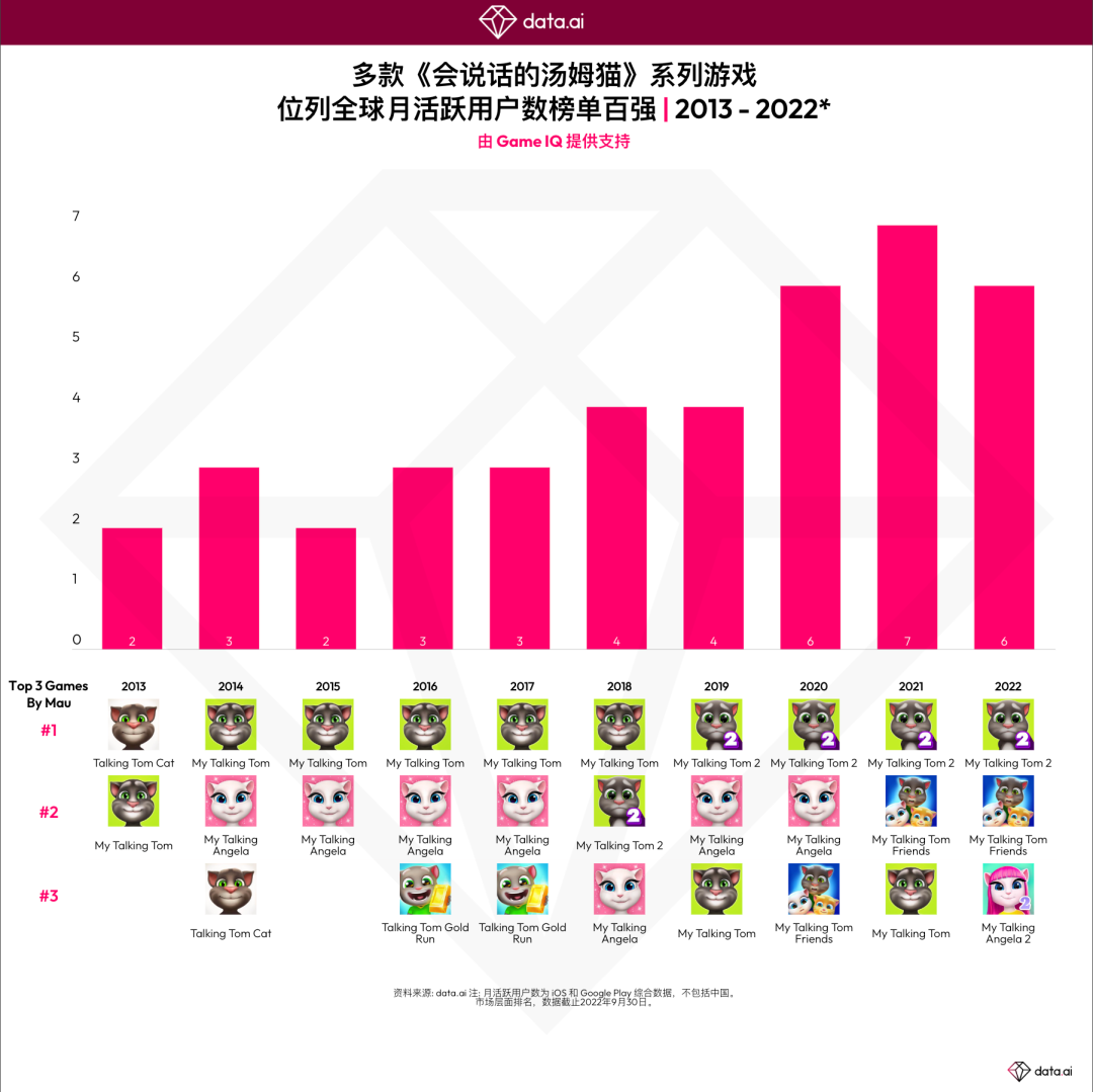 1669361500722169.png 在1.png