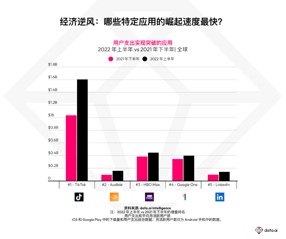 1669962008853226.png 发5.png