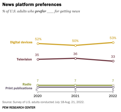 1669953244325601.png 在5.png