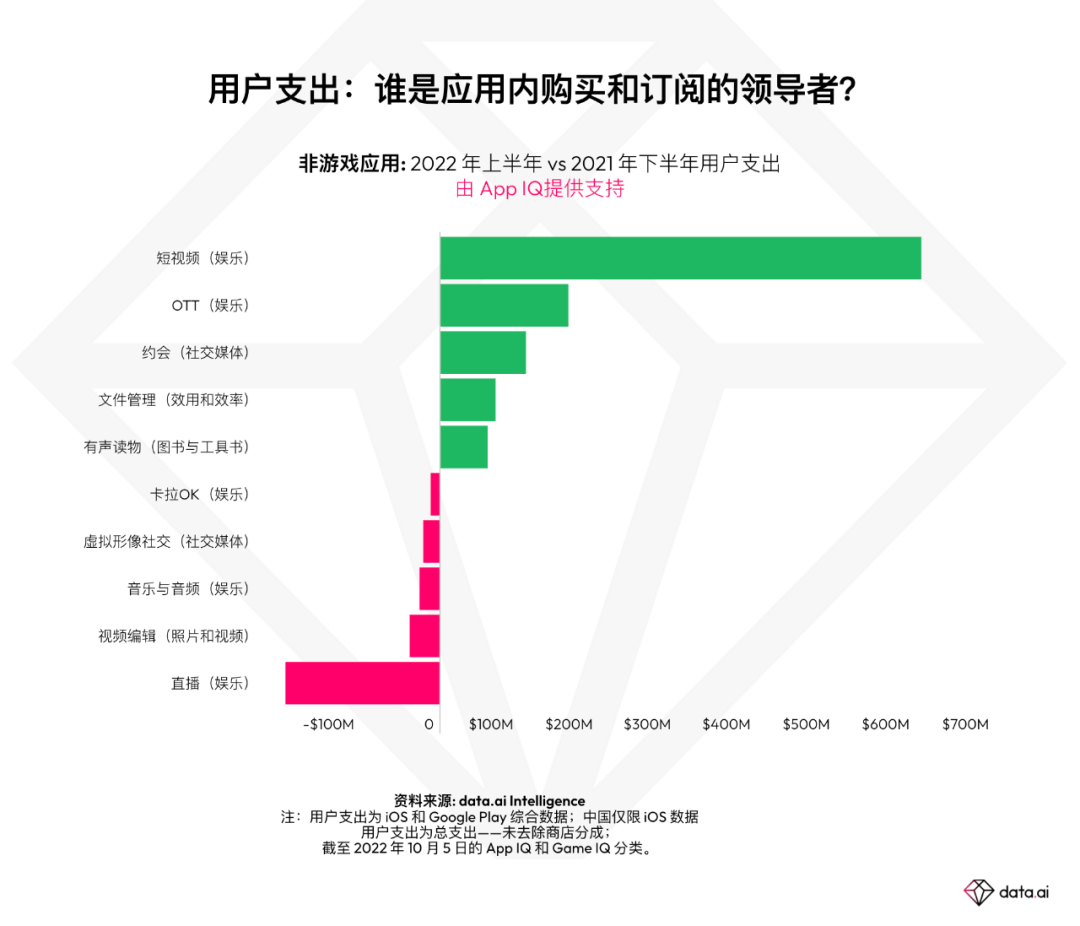 1669961976646047.png 发2.png