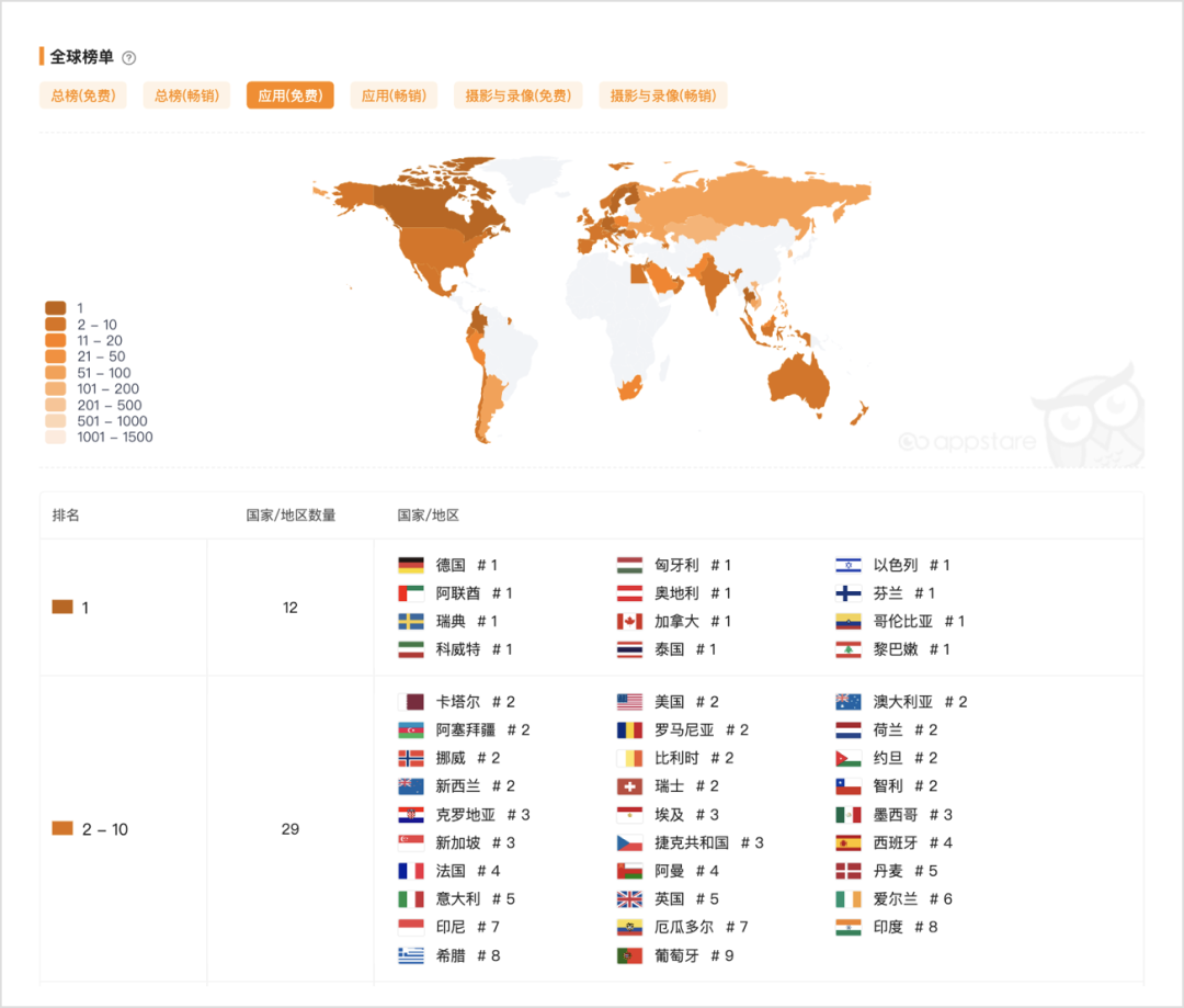 1671086796950908.png 在5.png