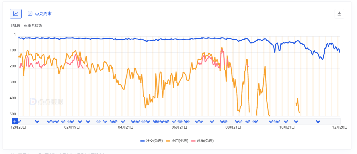 1671534361250863.png 5.png