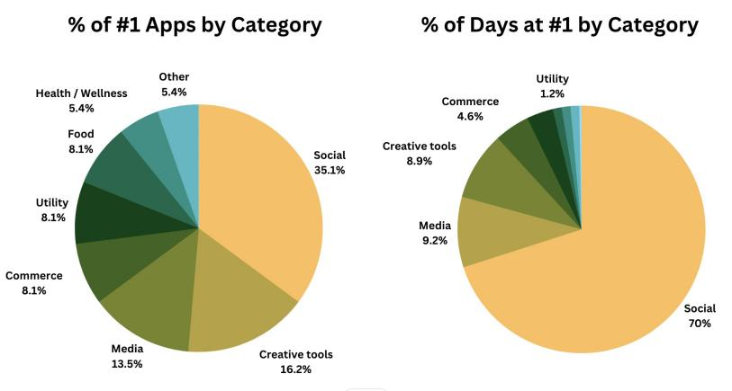 1672209553700220.png 图片6.png