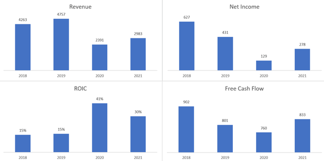 1672917253395266.png 在6.png