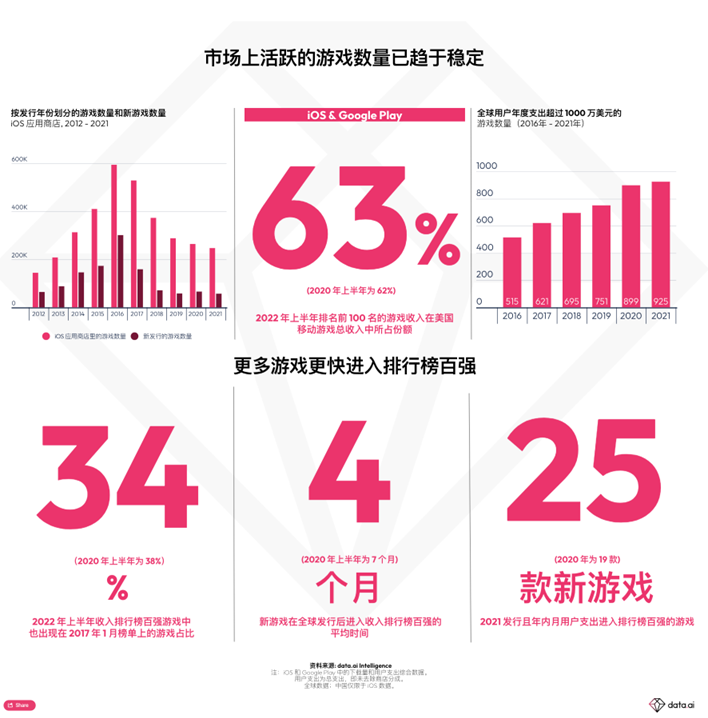 1673336182701785.png 在7.png