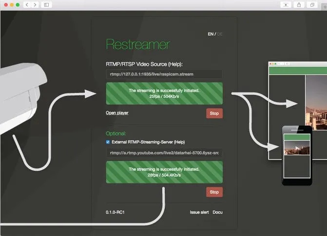 Restreamer Restreamer