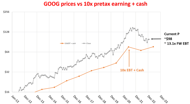 1675059650746956.png 在3.png