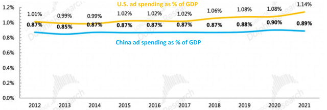 1675059713488569.png 在6.png