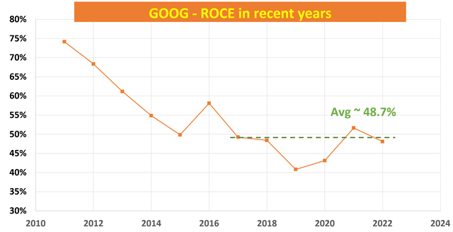 1675059730401802.png 在7.png