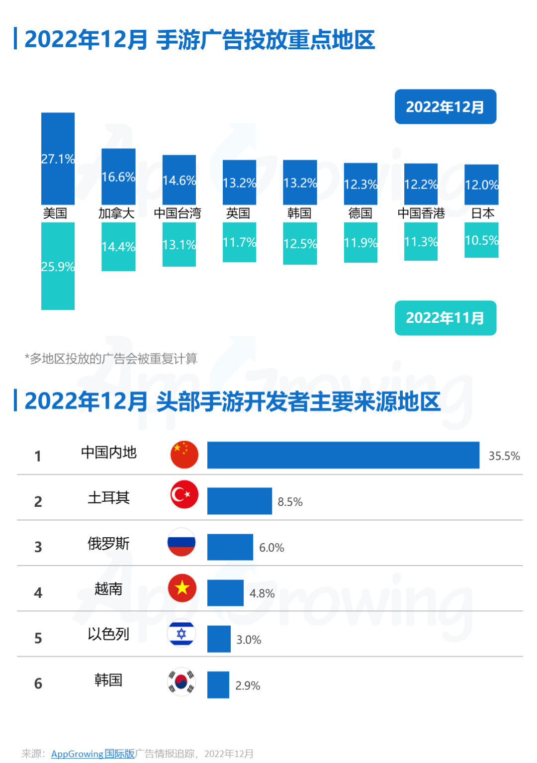 1675167497433689.png 微信图片_20230131201749.png