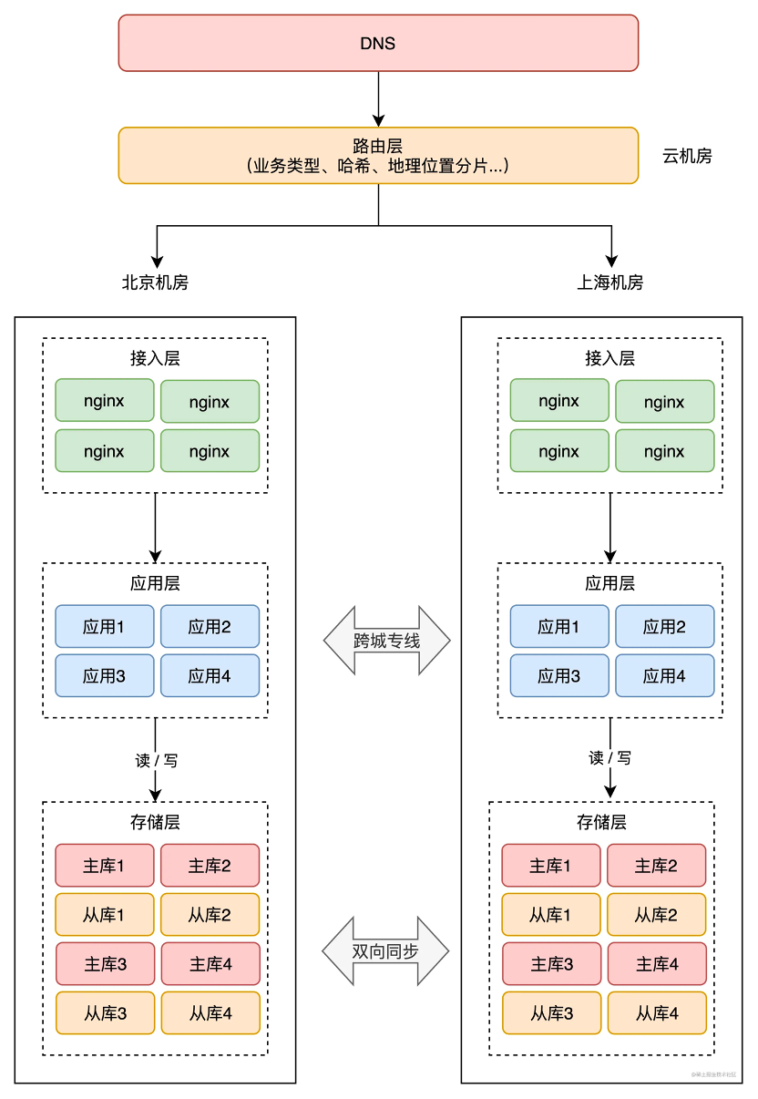 6fb5dd10fcfd30034fbd3b7553daed0d.jpg 6fb5dd10fcfd30034fbd3b7553daed0d.jpg