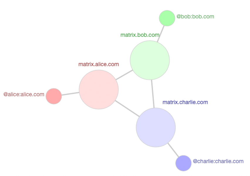 c7ee2ff6899f513ba7ec910ab0fe2425.jpg c7ee2ff6899f513ba7ec910ab0fe2425.jpg