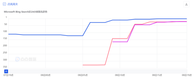 1675869133246743.png image.png