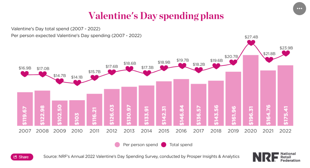 1676355924715547.png 在2.png