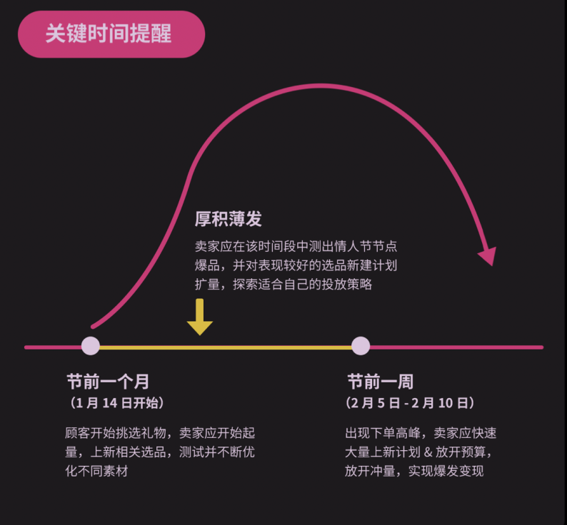 1676355985758437.png 是3.png