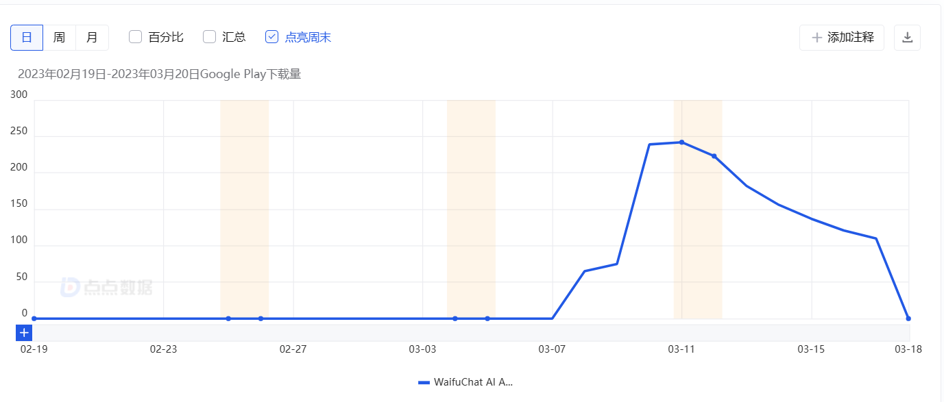 1679569346712656.png Picture15.png