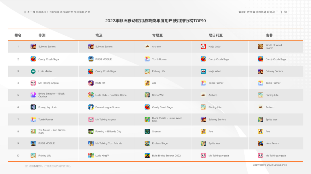 1681195898130399.png 发.png