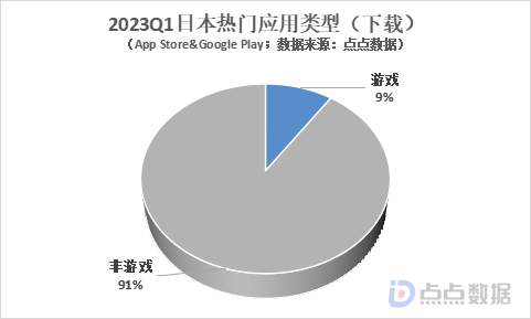 1682235498385525.png 在8.png