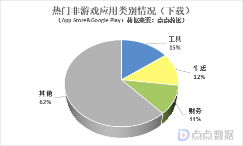 1682235504893200.png 在9.png