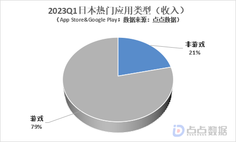 1682235524900961.png 是.png