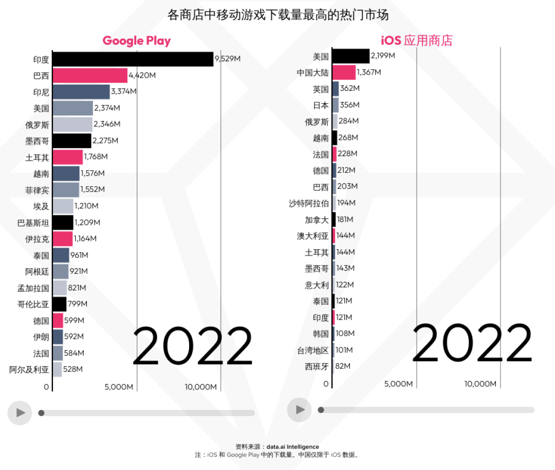 1682492629455707.png 在5.png