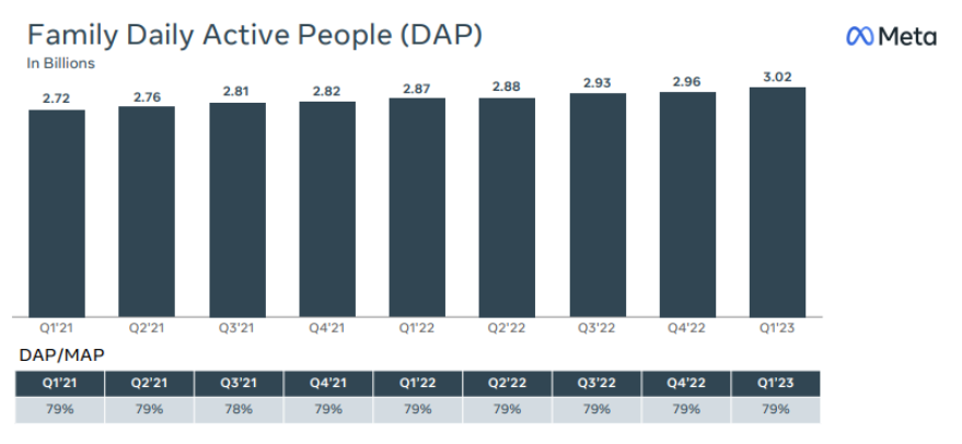 1682593795745215.png 1682593718617.png