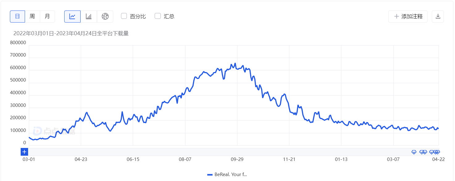 1682656481713359.png 图片2.png