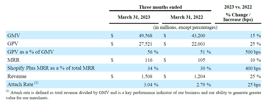 1683337234440252.png image.png