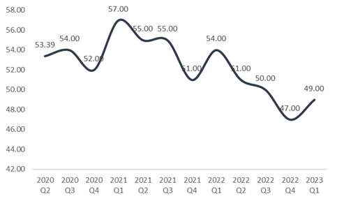 1683337244369566.png image.png