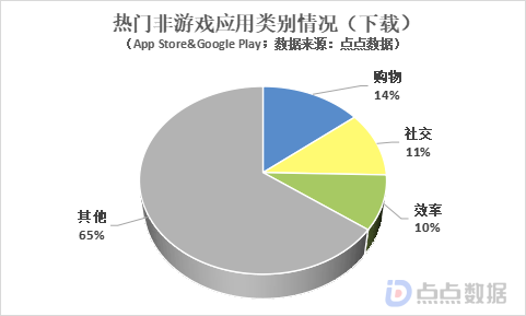 1683536505114600.png 是4.png