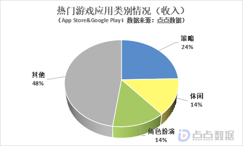 1683536538307569.png 是6.png