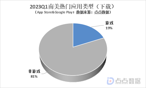 1683700068868307.png 在.png